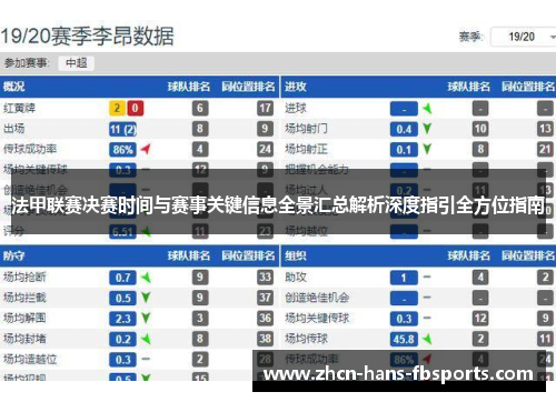 法甲联赛决赛时间与赛事关键信息全景汇总解析深度指引全方位指南
