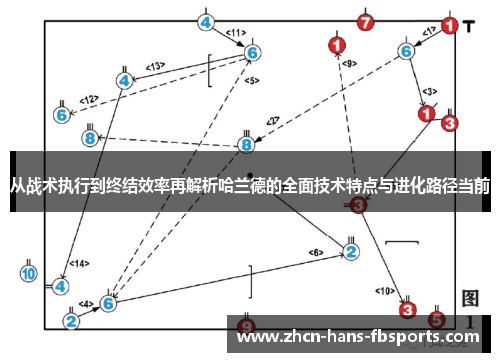 从战术执行到终结效率再解析哈兰德的全面技术特点与进化路径当前