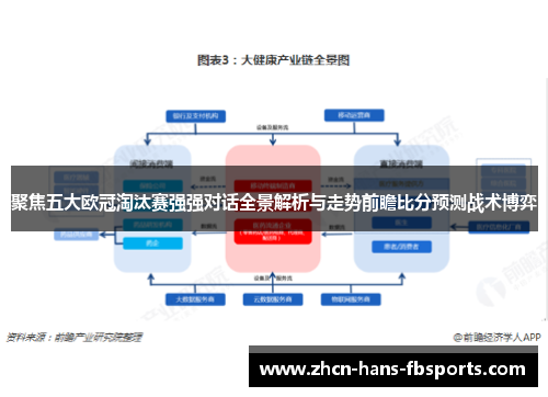 聚焦五大欧冠淘汰赛强强对话全景解析与走势前瞻比分预测战术博弈