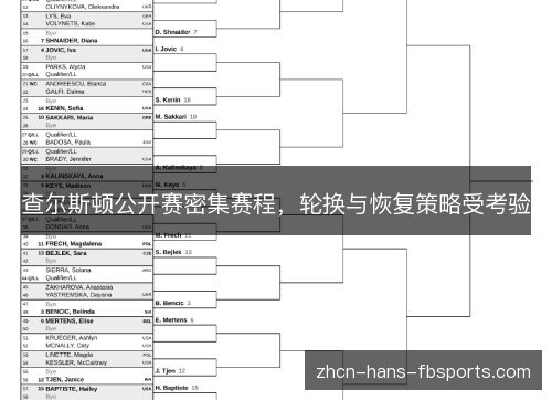 查尔斯顿公开赛密集赛程，轮换与恢复策略受考验